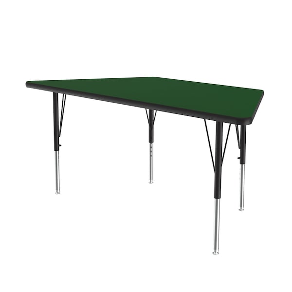 High Pressure Top Activity Tables